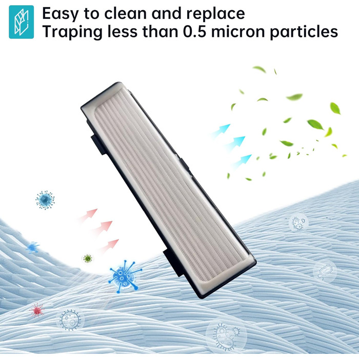 Запчастини для роботів-пилососів Neato D Series (D75, D80, D85, D3, D4, D5, D6, D7, D8, D9): комбінована щітка, 5 фільтрів, 2 бокові щітки, інструмент для чищення