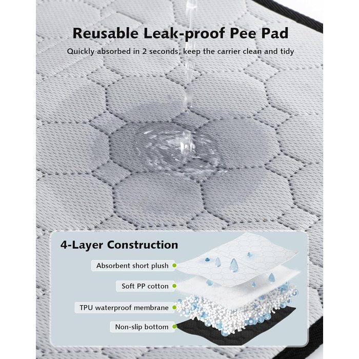 Транспортна сумка для котів Pecute: легка, складана, для подорожей, сіра