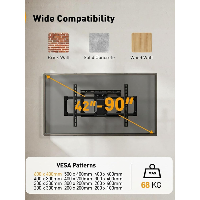 Кріплення для телевізора Perlegear PGLF8: 42-90 дюймів, до 68 кг, подвійні шарніри, регулювання, нівелювання, VESA 600x400 мм