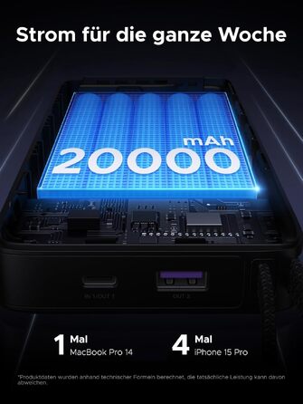 Повербанк UGREEN Nexode 20000mAh 67W з вбудованим кабелем USB-C, швидка зарядка HyperCharge та PD 65W для MacBook, iPad, iPhone, Xiaomi