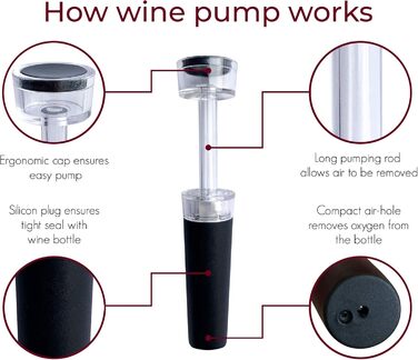 Sommelier knife, wine opener, professional corkscrew made of stainless steel, bottle opener with foil cutter, wine aerator pourer and vacuum stopper, wine accessories. (Sommelier knife)