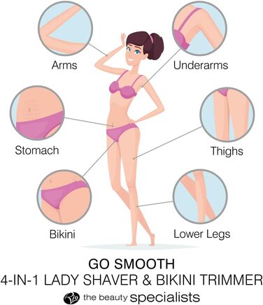 Електричний жіночий прилад для гоління та тримера бікіні Rio Go Smooth, вологостійкий, для ніг, під пахвами, інтимної зони, акумуляторний