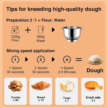 Кухонний комбайн-міксер 1500W з чашею з нержавіючої сталі 7л, планетарний міксер для тіста з 6 швидкостями та набором насадок (гак, вінчик, міксер), сріблястий