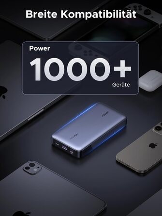 Power Bank UGREEN Nexode 145W 25000mAh з 3 USB-C портами та цифровим дисплеєм. Сумісний з MacBook, iPhone, Galaxy, Dell
