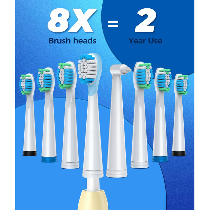 Електрична зубна щітка Demita зі 8 насадок, 40000 VPM, 5 режимів, швидка зарядка (30 днів)