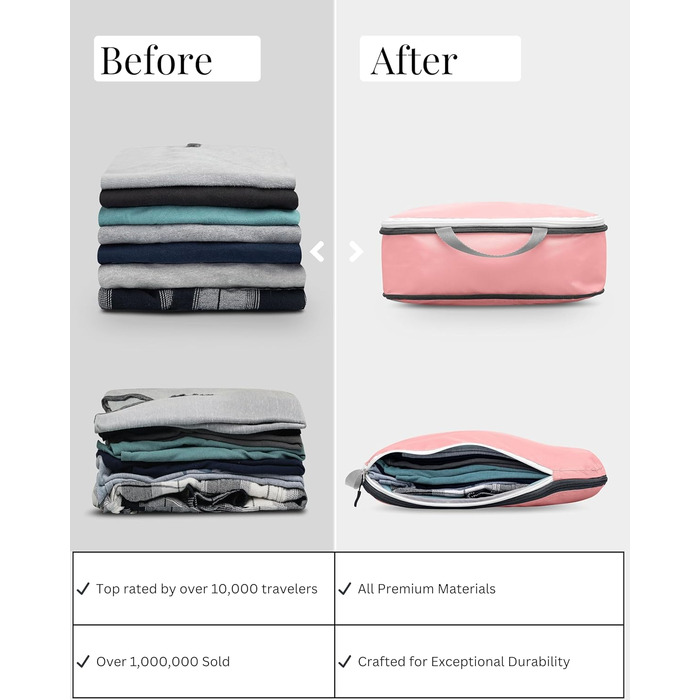 Набір кубиків для пакування TRIPPED: Органайзери для подорожей, 6 шт. (білий, зелений, рожевий)