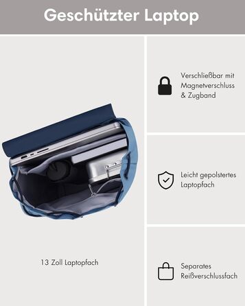 LARKSON Rucksack for Women Small - Ida - Small Women's Backpack for Leisure, University or City - With Laptop Compartment (up to 13 inches) - Elegant & Sustainable - Water-Repellent (Blue Multi)