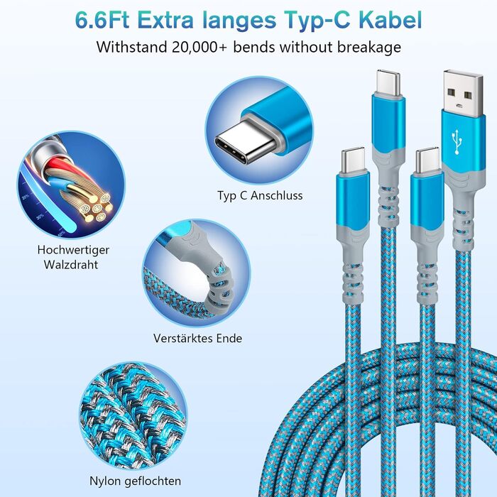 Зарядний пристрій USB-C 40W Acezeek з кабелями Type-C (2 адаптери, 2 кабелі) - Швидка зарядка для iPhone, Galaxy, iPad Pro