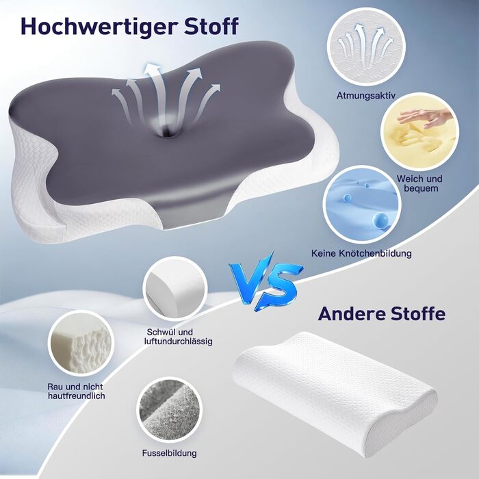 Подушка для шиї Fwoueot з піною з пам'яті, ортопедична, для сну на боці, спині та животі, блакитна