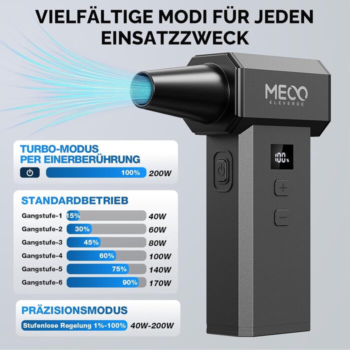 Електричний пилосос MECO ELEVERDE з LED-дисплеєм, 220,000 об/хв, 100 режимів, акумуляторний, для чищення ПК, авто та вулиці