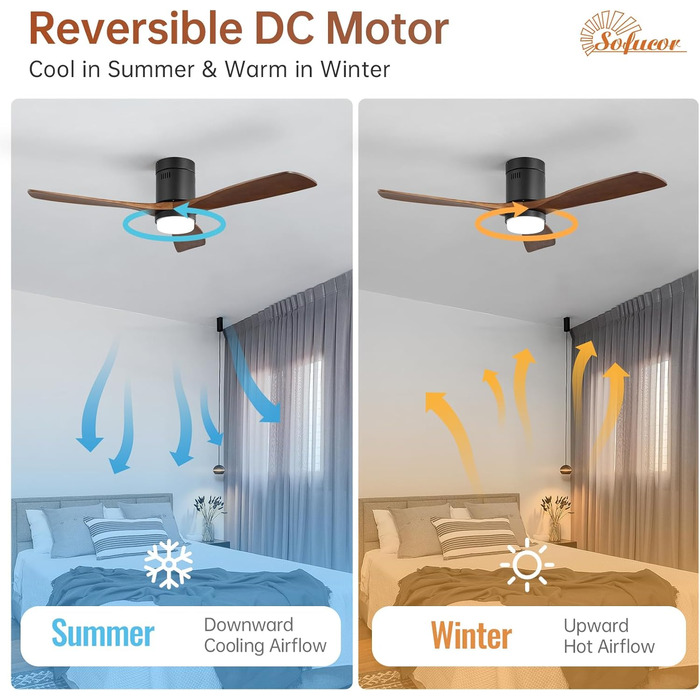 Стеляний вентилятор Sofucor з підсвічуванням, дистанційним керуванням, 3 лопатями з дерева, DC, таймер, 3 колірні температури, 6 швидкостей, режим літо/зима, з підсвічуванням та кріпленням Light+Flush, темне дерево