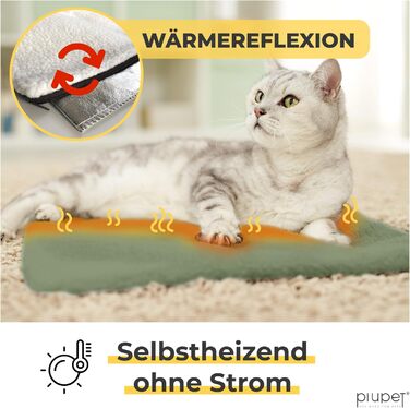 Самогріюча ковдра для собак PiuPet® 90x60 см: тепла, флісова, біла, для собак та котів