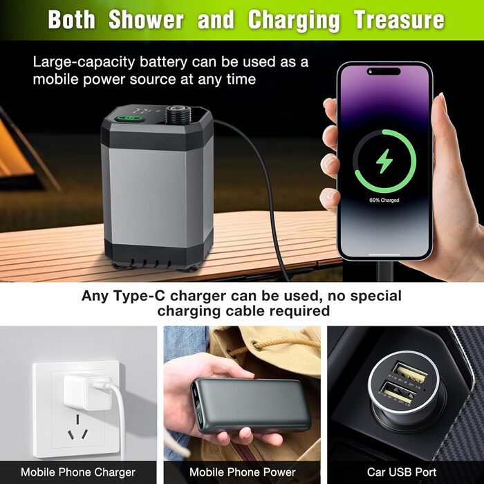 Портативна душова кабіна для кемпінгу з насосом, 6000mAh, 20л, з душовою насадкою та шлангом 2м, індикатор температури та заряду батареї, Type-C, для саду, автомийки, подорожей