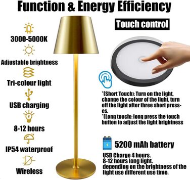 Акумуляторна настільна лампа Vollmetall (2 шт) LED, бездротова, 3 режими світла, сенсорне керування, золота. Лампа на стіл для їдальні, спальні, готелю