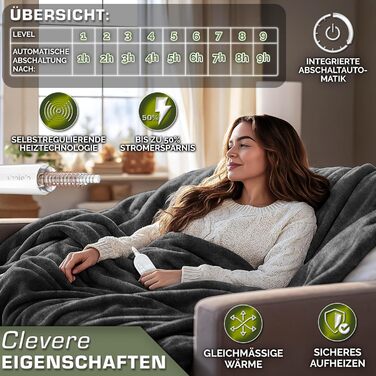 Sinnlein® електрична гріюча ковдра з плюшу 200 x 180 см з автовимкненням, таймером, 9 температурними режимами, цифровим дисплеєм, антрацит