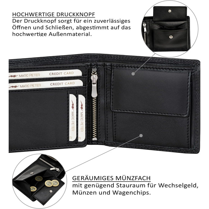Marc Peter® Genuine Leather Wallet Hanover | Wallet for Men with RFID Protection | Large 10 Compartment Card Holder | Black Nappa Wallet