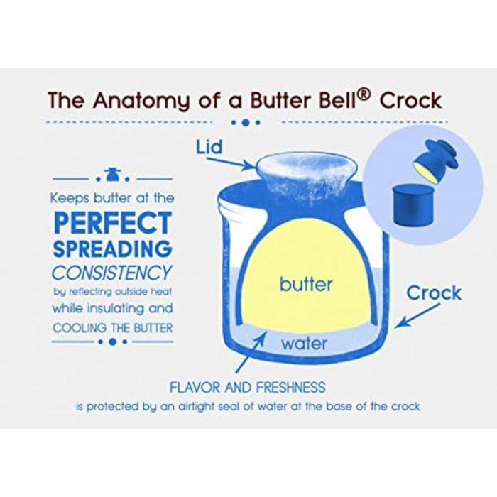 BB-CCSAND The Original Crock by L. Tremain, Cafe Collection-Pale, Bone China, Light Sandalwood, Matte