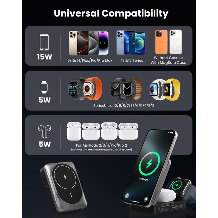 Багатофункціональна бездротова зарядка 3 в 1 з MagSafe для iPhone та Apple Watch, AirPods (білий/чорний)