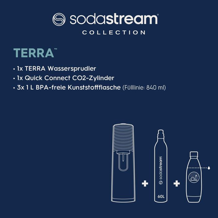 SodaStream TERRA: Газова вода вдома | Чорний | Комплект з CO2 балончиком та 3 пляшками 1л