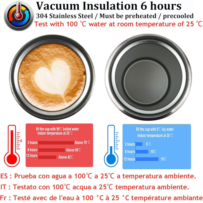 Термокружка-дорожній стакан SLOSH з кришкою, BPA-free, 380 мл, чорний