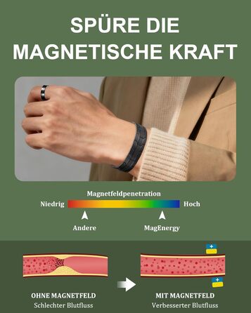 Браслет на зап'ястя MagEnergy для чоловіків з 3 потужними магнітами - Елегантний дизайн, чиста мідь, регульована довжина, чорний браслет-сет
