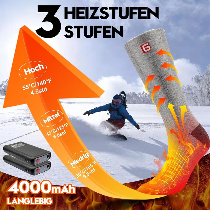 Спортивні грілки для ніг Svpro з акумулятором для чоловіків та жінок. Електричні грілки для ніг, теплі, для кемпінгу, полювання, сірі (L).