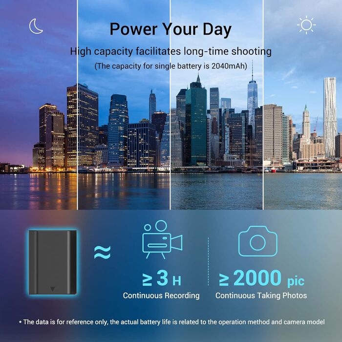 Запасні акумулятори SMALLRIG NP-FZ100 для камер Sony (2 шт.) 2040mAh з LCD-дисплеєм та зарядним пристроєм