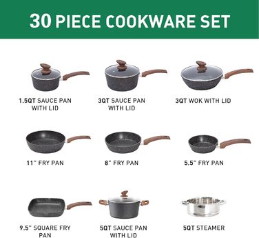 Набір посуду Kitchen Academy 30 предметів з антипригарним покриттям, індукційний, гранітний, чорний