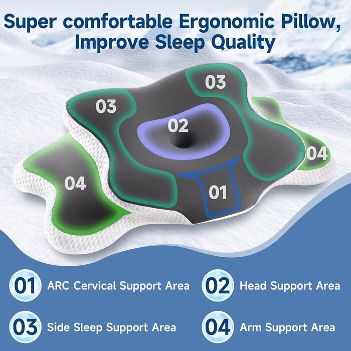 Подушка з піною з пам'яті YunNasi: ергономічна, ортопедична, для сну на боці, спині та животі, з кульковою тканиною, яку можна прати