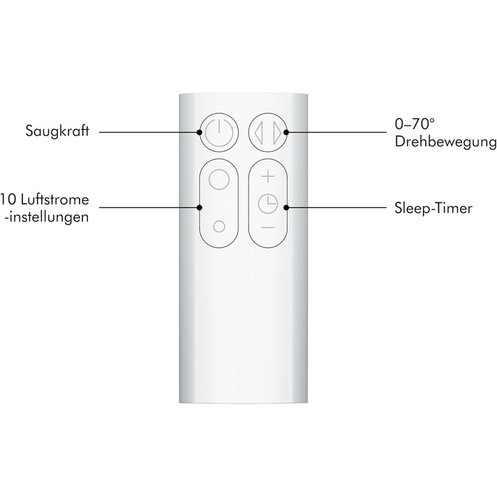Вентилятор Dyson AM07 Air Multiplier Tower Fan White - Білий