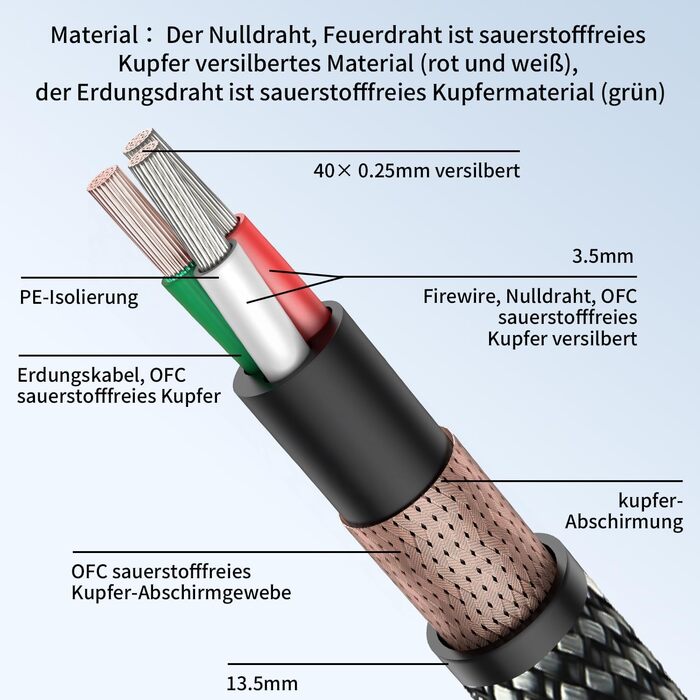 Hi-Fi мережевий кабель Tertullus High End C15 для аудіотехніки, Schuko — C15, 2м, синьо-сірий (P037)