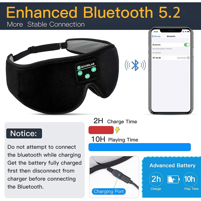Маска для сну з Bluetooth-навушниками Boodlab 3D, бездротові, пранні, для сну, медитації, подорожей, чорний колір