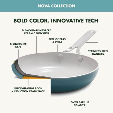 Набір сковорідок GreenPan Nova: 20.3 см та 25.4 см, індукційні, без PFAS, антипригарне покриття з кераміки, безпечні для здоров'я, придатні для миття в посудомийній машині та духовці