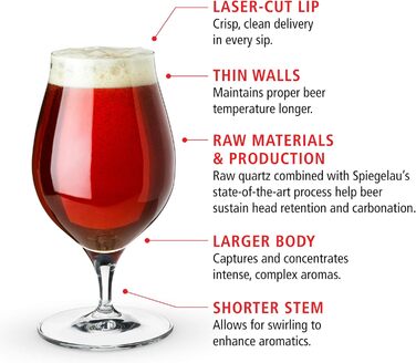 Набір келихів Spiegelau Kristall для дегустації пива 4 шт. Pilsner, Ale, IPA - Craft пиво, ручна робота, Німеччина, 700 мл