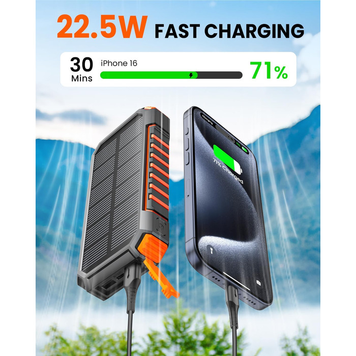 Сонячний Power Bank Riapow 27000mAh з сонячною панеллю, 22.5W, USB-C PD QC 3.0, LED-ліхтарик, 2 кабелі, для телефону та планшета, помаранчевий