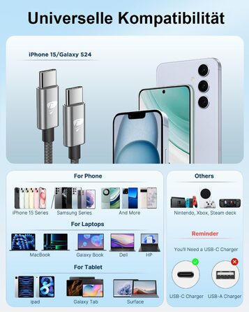 Кабель USB-C на USB-C 2 шт. 100W, 2м, сірий. Підтримка PD, швидка зарядка, нейлон. Сумісний з iPhone, Samsung, iPad, MacBook, Pixel, Switch