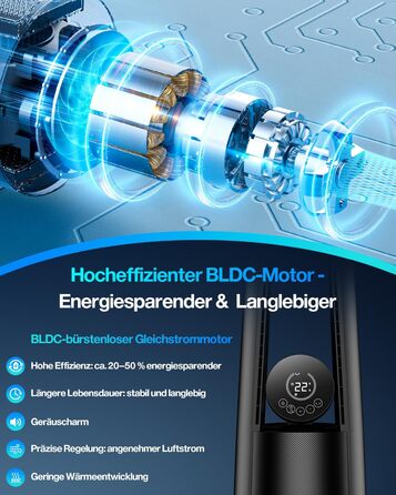 Вентилятор Leiser з очищувачем повітря 2-в-1, HEPA фільтр H13, BLDC мотор, 12 режимів, пульт, чорний 28x28x98.5 см