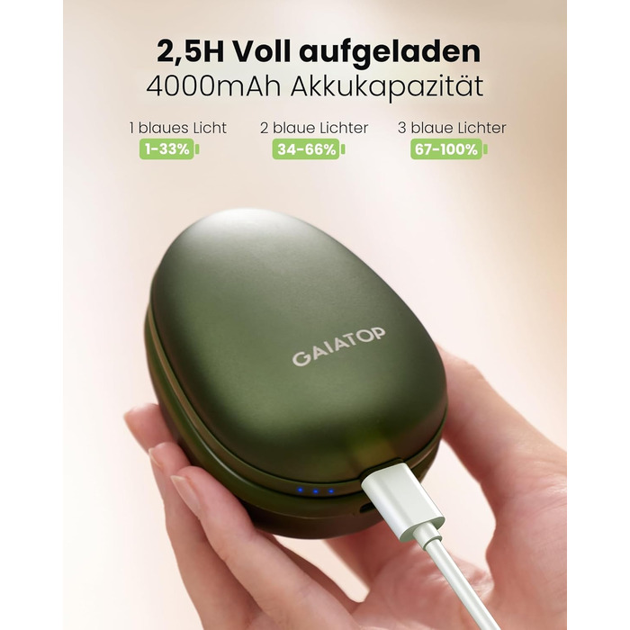 Електричні грілки для рук Gaiatop (2 шт.), магнітні, 3 режими нагріву, портативні, для активного відпочинку та подарунків