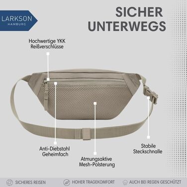 Чоловіча та жіноча поясна сумка LARKSON Beige Ole - спортивна, для міста та активного відпочинку, водонепроникна