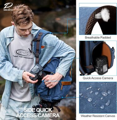 Рюкзак для фотокамери Padwa Lifestyle з воскованого полотна, 16