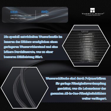 Система водяного охолодження CPU Thermalright Frozen Infinity 240 BLACK з трьома вентиляторами PWM (2000 об/хв) для AM4/AM5, Intel LGA115X/2011/1700/1851