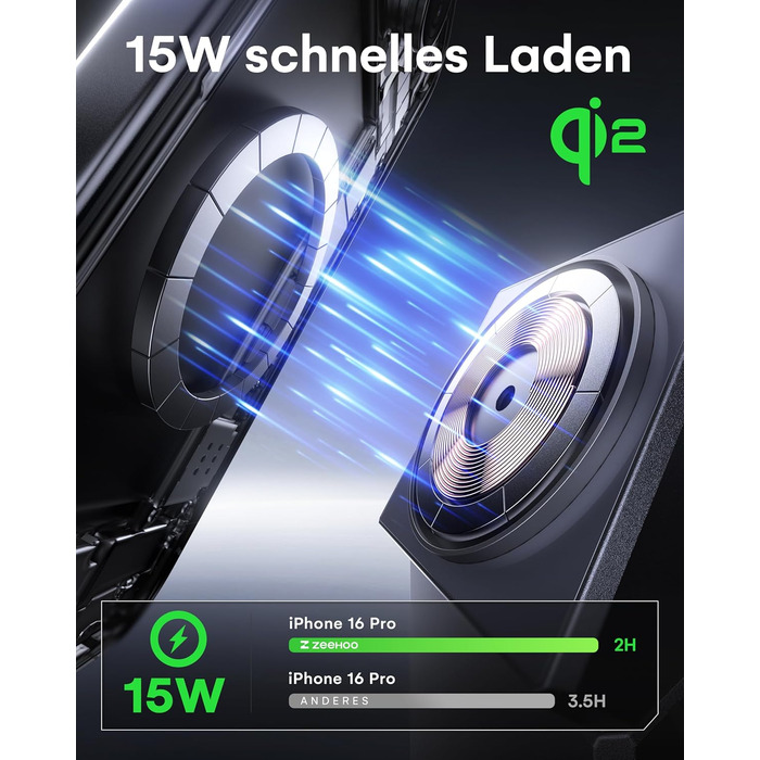 ZEEHOO 3-в-1 зарядний станція для Apple MagSafe: зарядка для iPhone, Apple Watch та AirPods (30W USB-C), сірий