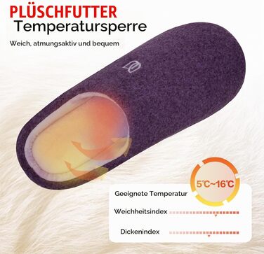 Жіночі зимові капці WateLves з ефектом пам'яті (Memory Foam), теплі та м'які тапочки з штучним хутром, протиковзкі плюшеві капці для дому та вулиці (Фіолетові, 42/43 EU)