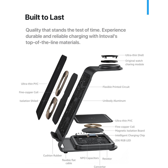 Бездротова зарядка Induktive з підтримкою MagSafe для iPhone 16 Pro/16/16 Pro Max/15 Pro/15/15 Pro Max, Apple Watch 10/Ultra 2/SE/9/8/7/6/5/4/3/2 та AirPods 4/3/2/Pro (фіолетовий)