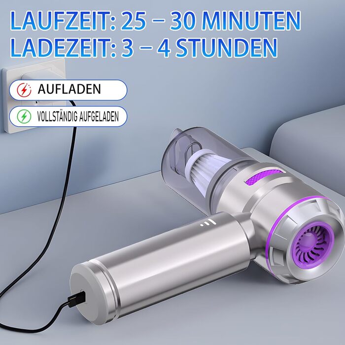 Бездротовий пилосос Higoom 4-в-1: ручний, для авто, 22000Pa, міні-пилосос, функція продування, для дому та автомобіля