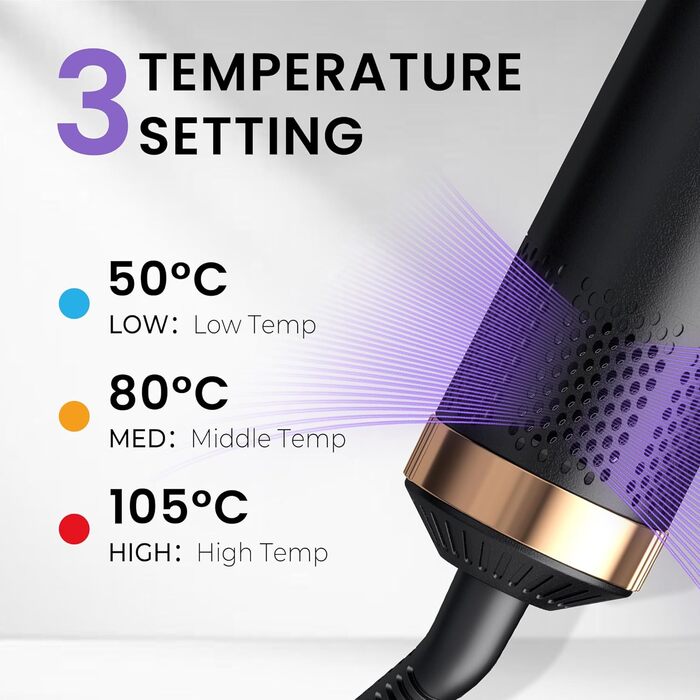 Airstyler Föhnbürste 5 в 1: фен-щітка, 1000W, для створення локонів та об'єму, чорний