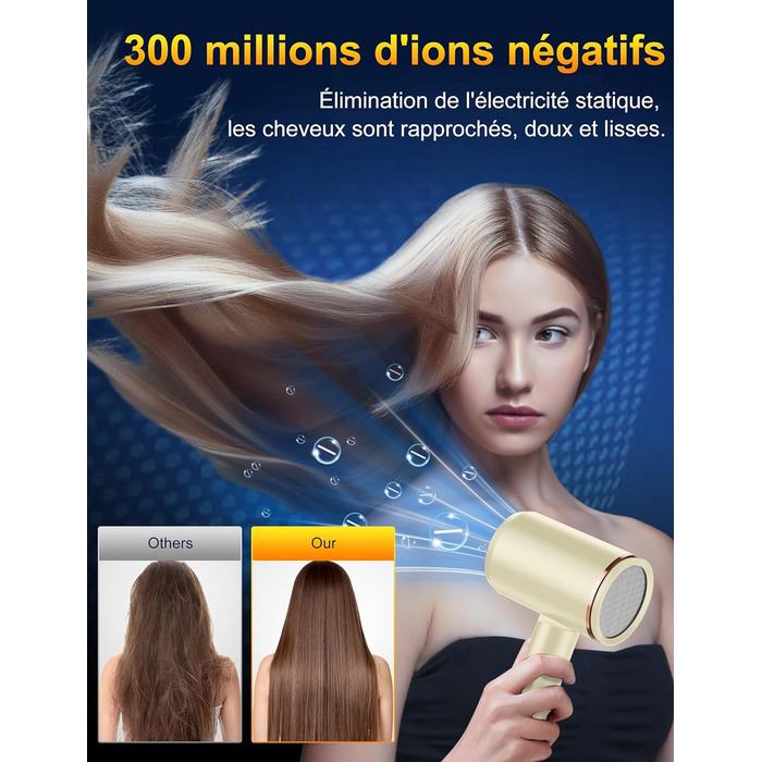 Професійний фен 2400W з іонізацією, складний, для подорожей, з насадкою-дифузором та чохлом (Бежевий)