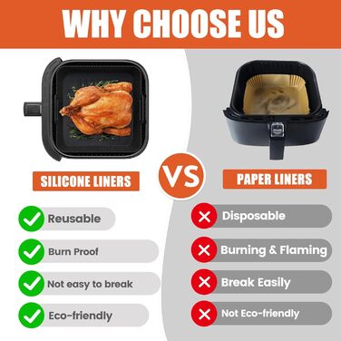 Стійка до нагріву силіконова підставка 48x30 см для фритюрниці, кухонного приладів, кавомашини (сумісна з Ninja, Cosori, Philips Airfryer)