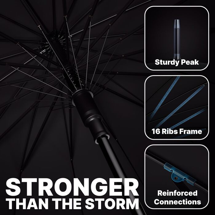 Гольф-парасолька Royal Walk XXL 54 дюйми (140 см) для 2 осіб, штормостійка, з дерев'яною ручкою, 16 ребер, чорна
