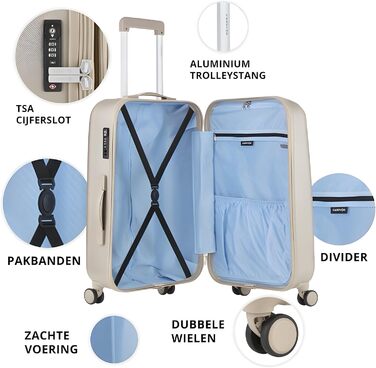 Чемодан ручної поклажі CarryOn Skyhopper з жорстким корпусом 55x35x20 см, TSA, подвійні колеса (Золотий, Маленький)